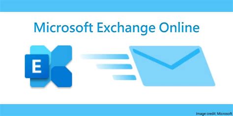 microsoft exchange online|Exchange Online – E.